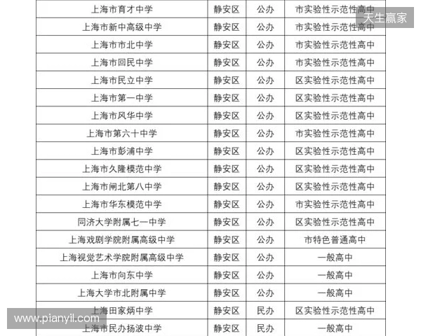 马良行谈上海女足目标：我们明年的目标还是保四争一吧